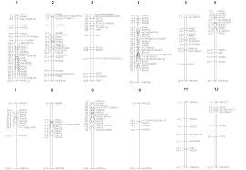 Image result for Ac 104: Introduction to Accounting II