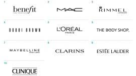 We did not find results for: Top 10 Beauty Brands In The U K