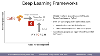 Deep Learning Frameworks