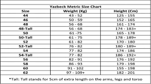 inquisitive sub gear wetsuit size chart 2019