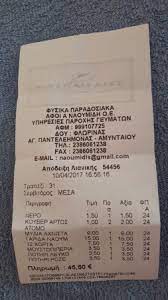 Ιερα μονη αγιου παντελεημωνοσ καλυμνου. Endeiktikes Times Eikona Toy Estiatorio Naoymidhs Agios Pantelehmwn Tripadvisor