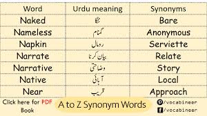 Synonyms List From A To Z With Urdu Meaning In 2020 Synonyms And Antonyms English Phrases Sentences Opposite Words