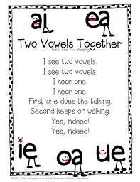 Learning With Mrs Parker Vowels The Long And Short Of It Phonics Words Teaching Phonics Phonics Rules