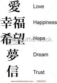 Chinese Symbols Japanese Tattoo Symbols Chinese Symbols Symbolic Tattoos
