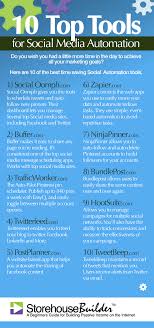 10 Top Tools For Social Media Automation Storehousebuilder Com Socialmediauto Marketing Strategy Social Media Social Media Analytics Social Media Automation