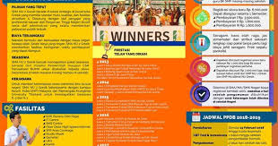 Brosur Ppdb Sma Nu 2 Gresik Page 2 Serbabisnis
