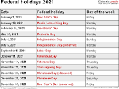 Image result for independence day 2021