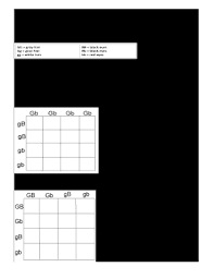 Give the genotypes of the parents and offspring in this cross. Chapter 10 Dihybrid Cross Worksheet Answer Key Fill Out And Sign Printable Pdf Template Signnow