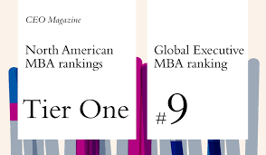When considering an mba vs emba, which program comes out on top? Hult Ranked 9 Best Executive Mba Program Worldwide And Tier One Business School By Ceo Magazine In 2020 Rankings Hult International Business School