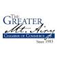 Greater Mount Airy Chamber of Commerce Business...