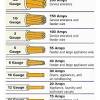 Nm cable is usually three or more individual conductors. 1