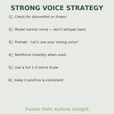 Image result for Whispered Voice Testing