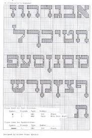 Jewish counted cross stitch patterns to print online, thousands of designs to choose from. 44 Cross Stitch Ideas Cross Stitch Stitch Cross Stitch Patterns