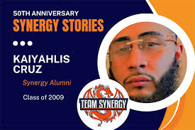50 Years of Synergy