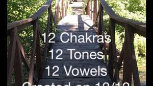 12 chakra tones