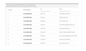 Check spelling or type a new query. Update Sesiunea Online De Cerere A Fondurilor De Cate 2 000 Euro Pentru Imm Pfa Ong Cmi Luni De La Ora 10 00