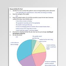 Pie Charts Worksheet Pdf Psychology Tools