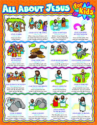 All About Jesus For Kids Chart Timeline Of Jesus Life