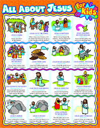 all about jesus for kids chart timeline of jesus life