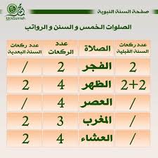 Image result for tbn:EYMJ1HdemBb2HM::www.sunna.info/souwar/data/media/7/www_sunna-info-221.JPG