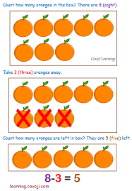 Definition of take away explained with real life illustrated examples. Take Away In Math Covoji Learning