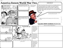 Us Enters Wwii Graphic Organizer Primary Source Analysis Great Common Core Activity Us Ent Teaching Us History Graphic Organizers Teaching American History