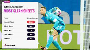 In the champions league season 2020, manuel neuer played 8 matches. Manuel Neuer Record Chaser And Revolutionary The Analyst