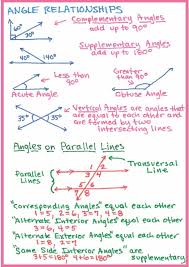Pin On Sat Math Study Notes Hand Drawn