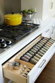 Looking for some kitchen inspiration? Lubna Taha Lubnataha Profile Pinterest