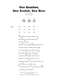 One Bourbon One Scotch One Beer By John Lee Hooker Guitar Chords Lyrics Guitar Instructor