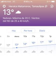 Matamoros, tamaulipas, abajo otro rectángulo dividido por los colores de la bandera y sobre el blanco 1851, año en que obtuvo los títulos de heroica leal e invicta, hacia abajo un sol amarillo, símbolo de la vida a ala derecha uno azul que. Facebook