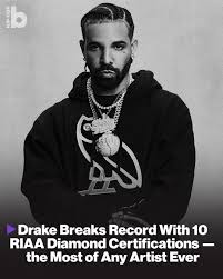 Image result for Drake R7A