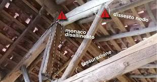 Capriate lignee: segnali di rischio e soluzioni per tutelarle