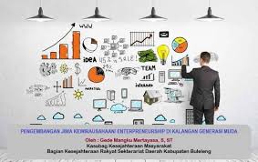 Antarbudaya khususnya di kalangan mahasiswa dalam lingkungan kampus. Artikel Pengembangan Jiwa Kewirausahaan Enterpreneurship Di Kalangan Generasi Muda