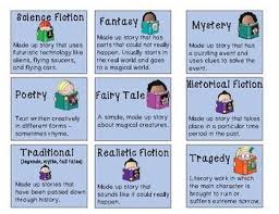 Pin On Language Arts