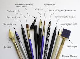 Blog Moderncalligraphyco Instrumentos De Dibujo Tipografia Disenos De Letras