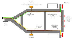 Below is a marked up photo showing how. Simple Boat Wiring Diagram