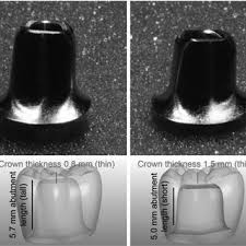 The purpose this page is to connect with fans of crown equipment in the u.s. Pdf Marginal Discrepancies Of Monolithic Zirconia Crowns The Influence Of Preparation Designs And Sintering Techniques
