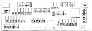 Five star car stereo recommended for you. Bmw 5 Series F10 F11 F07 F18 2011 2017 Fuse Box Diagram Auto Genius
