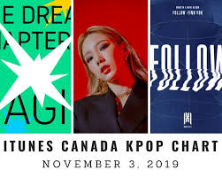 Itunes Canada Itunes Kpop Chart November 3rd 2019 2019 11