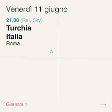 Tutti i pronostici, i risultati, i gironi e le classifiche degli europei. Il Calendario Degli Europei 2021 Il Post