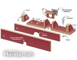 Build A Router Table By Upcycling A Kitchen Countertop Build A Router Table Diy Router Table Router Table
