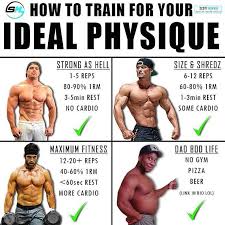 Pin On Gym Training Guides And Workout Plans