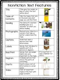 Nonfiction Text Features Anchor Chart Printable Www