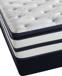 Sears Appliances Tools Apparel And More From Craftsman Kenmore Diehard And Other Leading Brands Mattress Simmons Mattress Queen Mattress Set