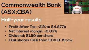 Cba's share price has risen 41% in the last 12 months and has risen 16% in the last 6 months. Commonwealth Bank Asx Cba Reporting Season Results Bell Direct