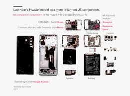 The folks at venerable repair website ifixit have a bit of a squalid tradition: Huawei P40 Pro Teardown Hd Png Download Kindpng