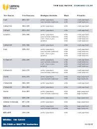 Standard Book Sizes Finite Publishing