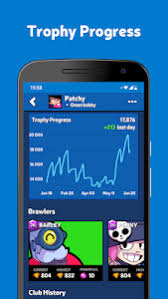 Brawl stars huge upgrade spree and high level brawler gameplay. Brawl Stats For Brawl Stars 3 1 39 Apk Androidappsapk Co
