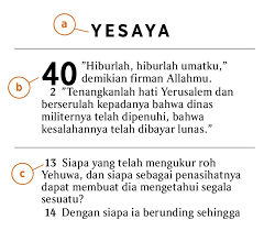 66 kitab, 1.189 pasal, 31.171 ayat alkitab perjanjian lama terdiri dari : Pasal Dan Ayat Alkitab Siapa Yang Menaruhnya Dan Kapan